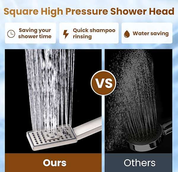 BRIGHT SHOWERS Rain Shower Head with Handheld Spray, 8 Inch Rainfall Shower Head Combo with 60" Hose, Adjustable Dual Square Showerhead Set with 3-Way Diverter, Wall Bracket, Brushed Nickel - Image 4
