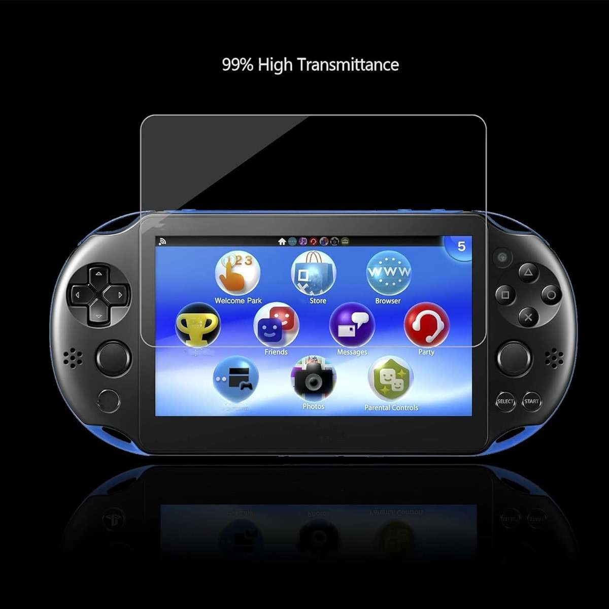 AKWOX 2 Front+2 Back Covers Screen Protectors Compatible with Sony PlayStation Vita 2000, 9H Tempered Glass Front and HD Clear PET Back Film - Image 3