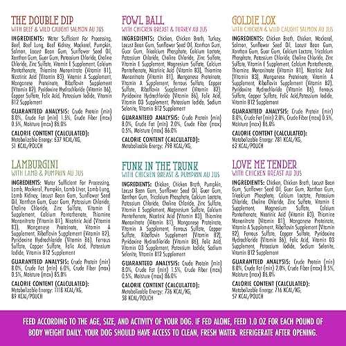 Weruva Dogs in The Kitchen, Variety Pack, Pooch Pouch Party!, Wet Dog Food, 2.8Oz Pouches (Pack of 12) - Image 5
