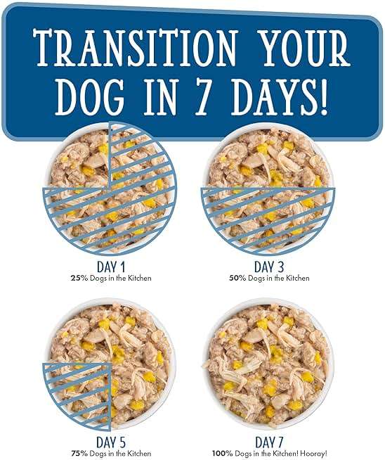 Weruva Dogs in The Kitchen, Variety Pack, Pooch Pouch Party!, Wet Dog Food, 2.8Oz Pouches (Pack of 12) - Image 9