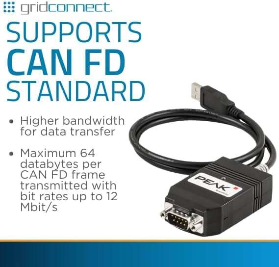 CAN USB FD Adapter (GC-CAN-USB-FD) - Image 4