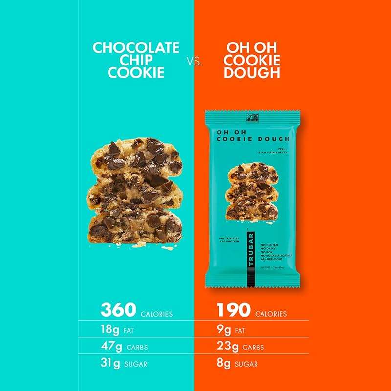 TRUBAR Vegan Protein Bar, Oh Oh Cookie Dough, Gluten Free, Plant Based Protein, Dairy Free, Non GMO, Soy Free, No Sugar Alcohols, 12G Protein, 13G Fiber, Healthy on the Go Snack Bars, 12 CT - Image 8