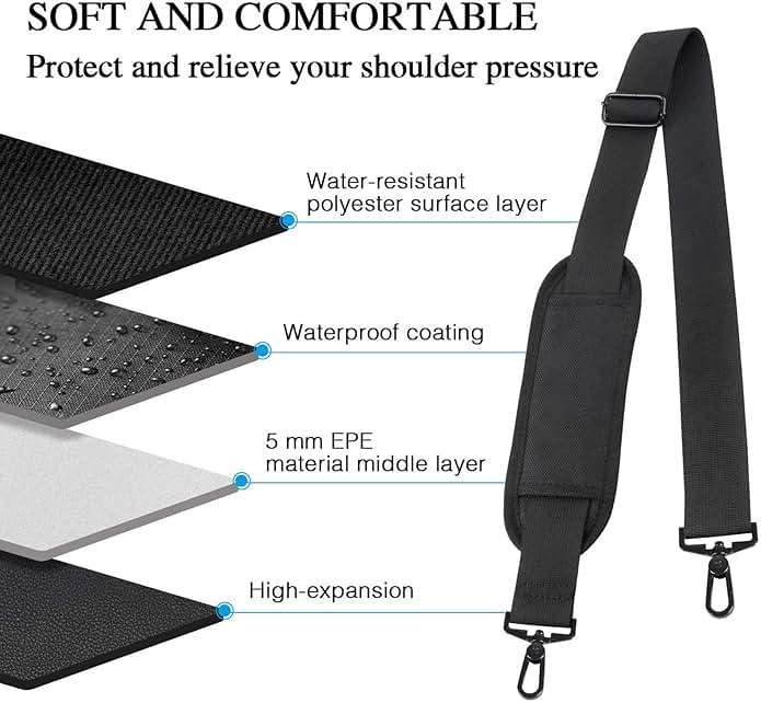 Taygeer Shoulder Strap, 52" Universal Replacement Laptop Shoulder Strap Luggage Duffel Bag Strap Adjustable Comfortable Belt with Metal Hooks for Briefcase Computer Messenger Bag Laptop Case, Black - Image 6