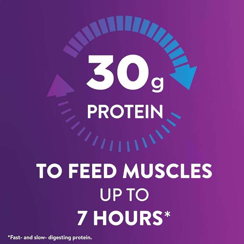 Ensure Max Protein Cafe Mocha Nutrition Shake | 30g Protein, 1g Sugar, 4g Fiber Blend | 12 Pack - Image 3