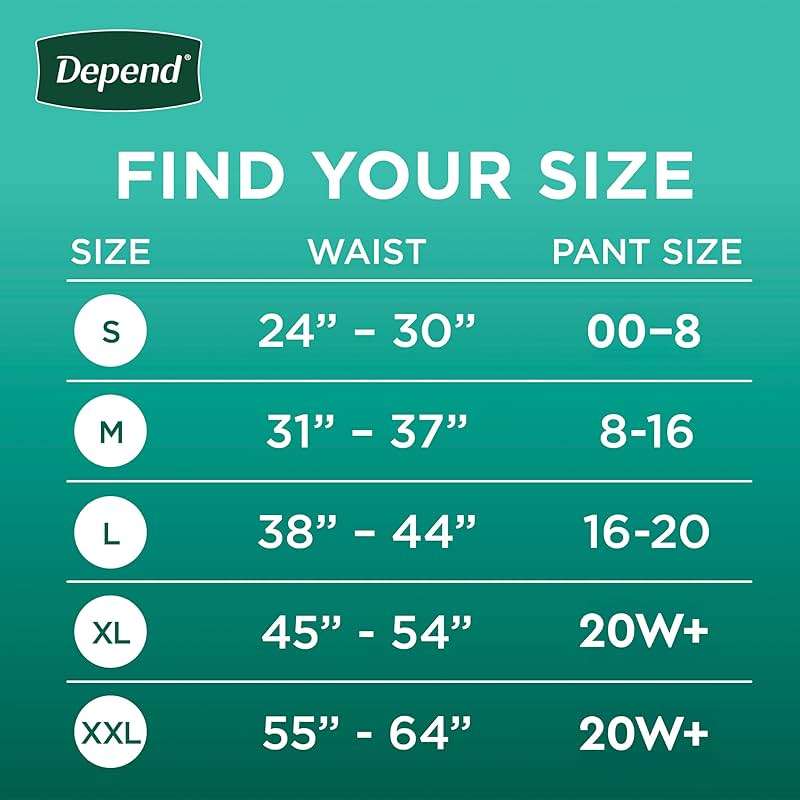 Depend Fresh Protection Adult Diapers, Incontinence Underwear for Women, Disposable, Maximum, Small, Blush, 32 Count, Packaging May Vary - Image 2