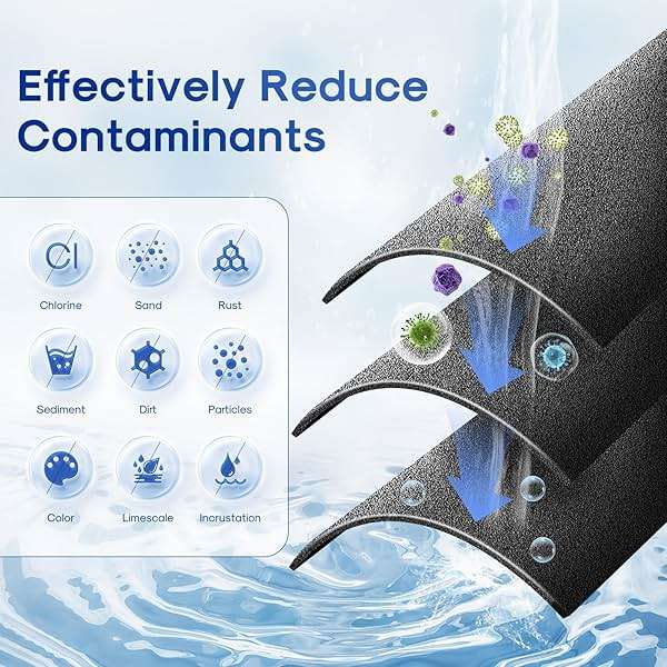 ICEPURE 10"X4.5",1 Microns Whole House Sediment Activated Carbon Water Filter Compatible with Dupont WFHDC8001,EP Series,EPM Series,CB-BB-10, GE FXHTC, GXWH40L, GXWH35F, GNWH38S, CTO10BB,1PACK - Image 4