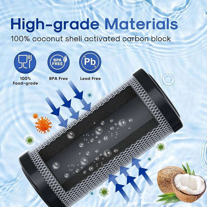 ICEPURE 10"X4.5",1 Microns Whole House Sediment Activated Carbon Water Filter Compatible with Dupont WFHDC8001,EP Series,EPM Series,CB-BB-10, GE FXHTC, GXWH40L, GXWH35F, GNWH38S, CTO10BB,1PACK - Image 5