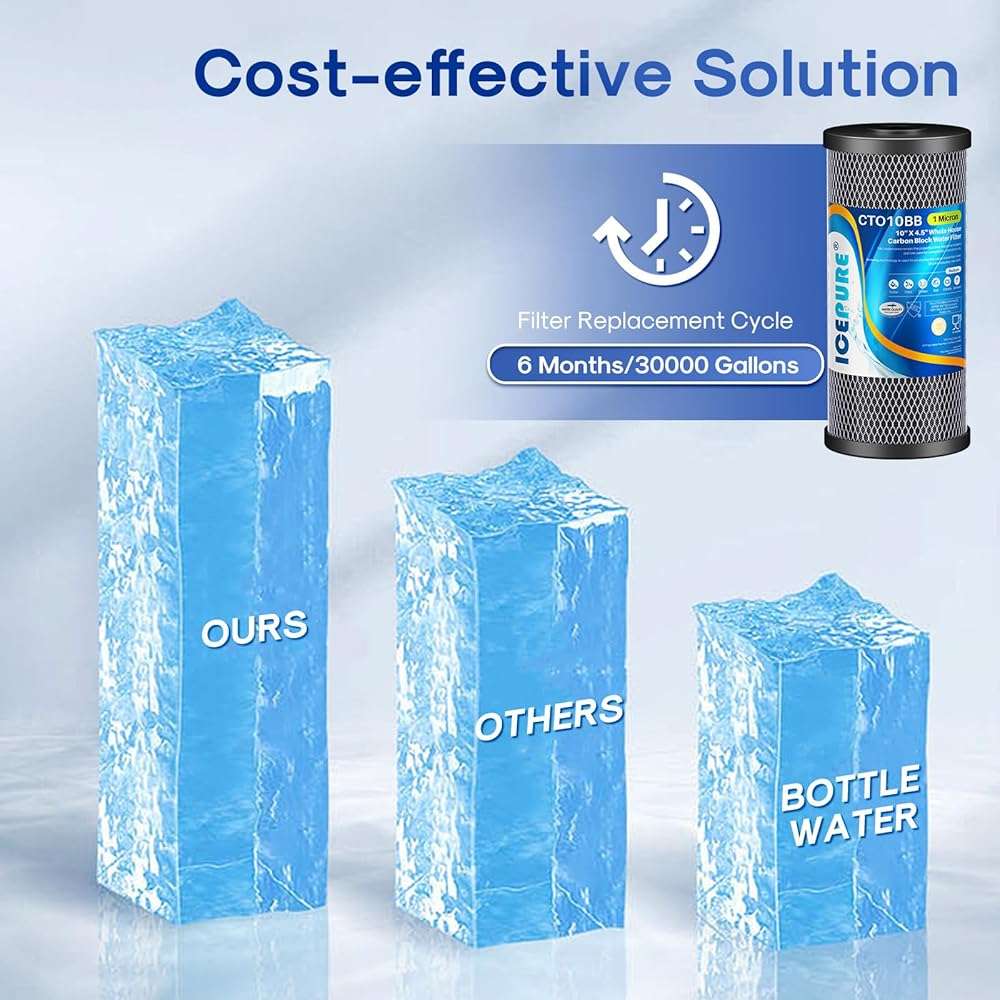 ICEPURE 10"X4.5",1 Microns Whole House Sediment Activated Carbon Water Filter Compatible with Dupont WFHDC8001,EP Series,EPM Series,CB-BB-10, GE FXHTC, GXWH40L, GXWH35F, GNWH38S, CTO10BB,1PACK - Image 8