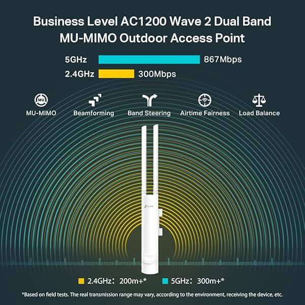 TP-Link EAP225-Outdoor, Long RangeOutdoor Access Point AC1200 | Dual Band, IP65 Weatherproof, Remote Managed - Image 3