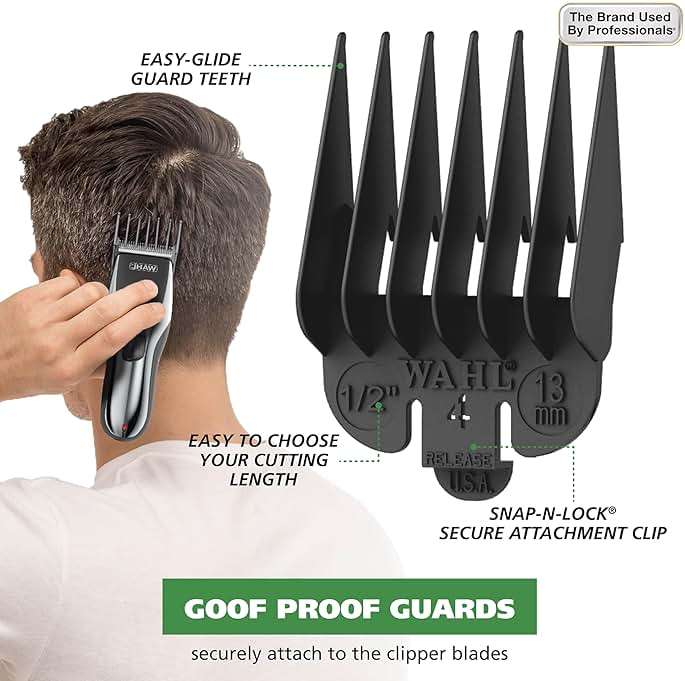 Wahl Clipper Rechargeable Cord/Cordless Haircutting & Trimming Kit for Heads, Longer Beards, & All Body Grooming - Model 79434 - Image 6