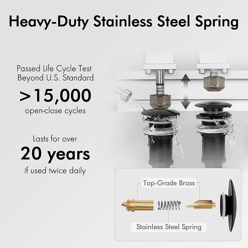 KES Bathroom Sink Drain Without Overflow Vessel Sink Lavatory Vanity Pop Up Drain Stopper Matte Black for 1.6"-1.9" Sink Hole, All Metal Rustproof Brass and 304 Stainless Steel, S2008D-BK - Image 6