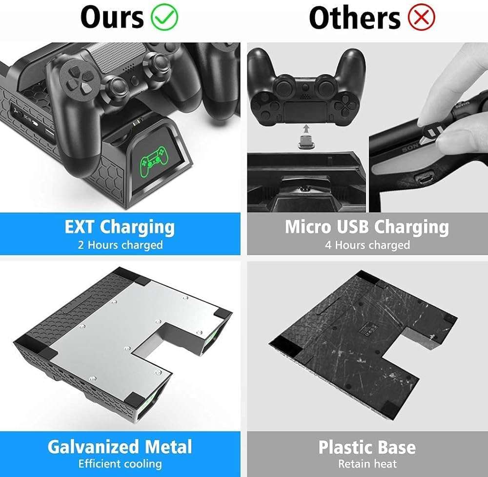 OIVO PS4 Stand for PlayStation 4 Console, Cooling Station for PS4 Slim/Pro/PlayStation 4 Consoles, Pro Vertical Stand with 12 Game Slots - Image 7