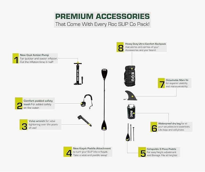 Roc Inflatable Stand Up Paddle Boards with Premium SUP Paddle Board Accessories, Wide Stable Design, Non-Slip Comfort Deck for Youth & Adults - Image 2