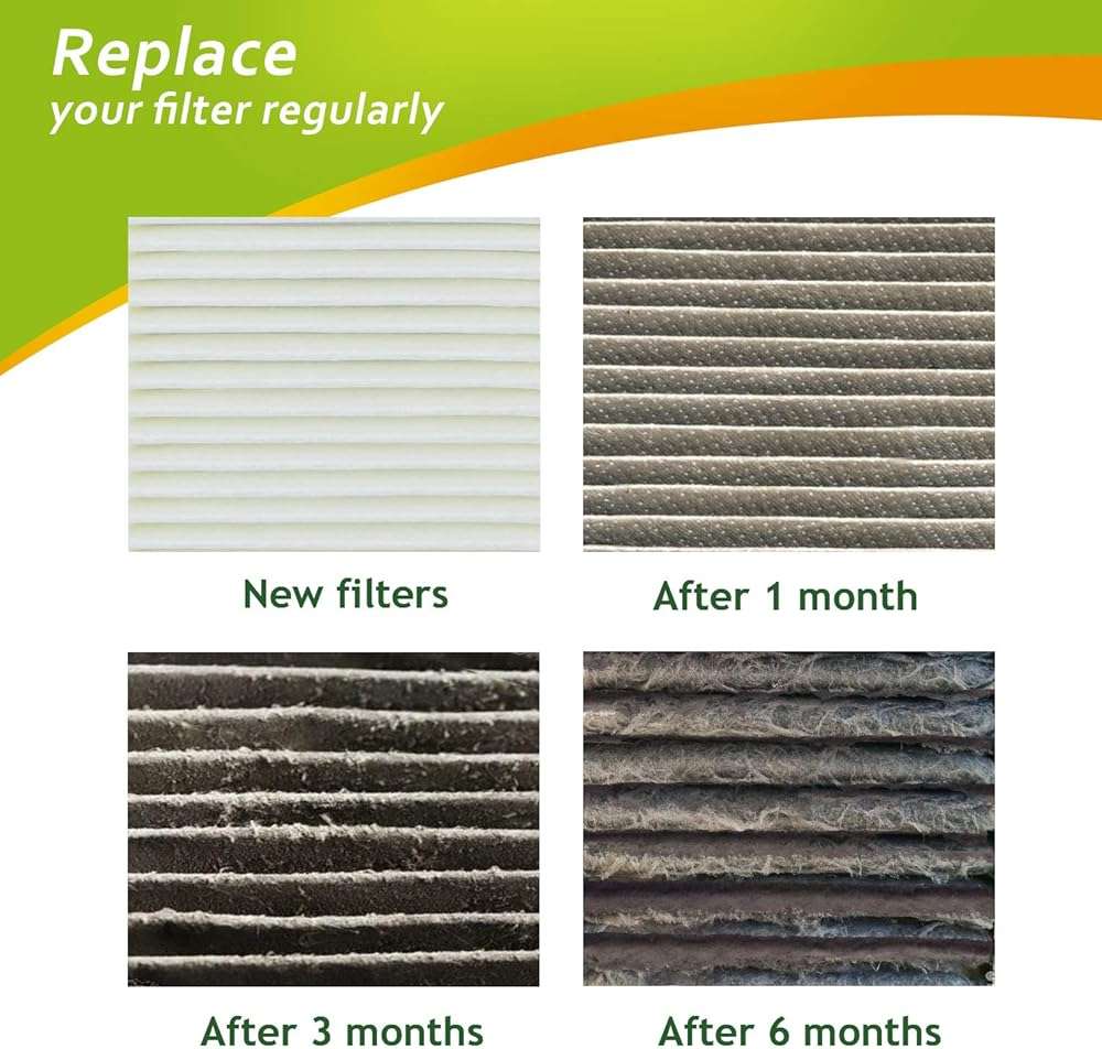 greenr3 1 Pack Pass Carbon Pad 16" x 48" for Air Filter Charcoal Table Fits Air Purifier Range Hoods Oven Filter Removes Odor VOC Parts Accessories Replacement Replenishment and More - Image 2