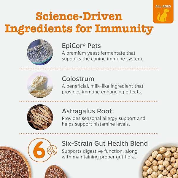 Zesty Paws Dog Allergy Relief Chews, Dog Probiotics for Itchy Skin and Ears, Peanut Butter, 90ct - Image 4