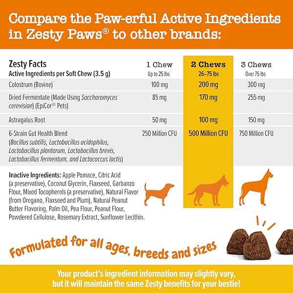 Zesty Paws Dog Allergy Relief Chews, Dog Probiotics for Itchy Skin and Ears, Peanut Butter, 90ct - Image 6