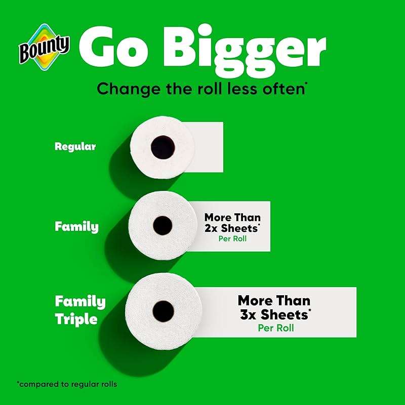 Bounty Paper Towels Quick Size, White, 16 Family Rolls = 40 Regular Rolls - Image 7