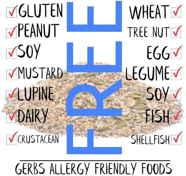 GERBS Raw Super 7 Seed Snack Trail Mix 1 LBS. | Top 14 Food Allergy Free | Resealable Bulk Bag | Made in USA | Raw Pumpkin | Sunflower | Brown & Golden Flax | Black & White Chia | Hemp | Gluten Free - Image 6