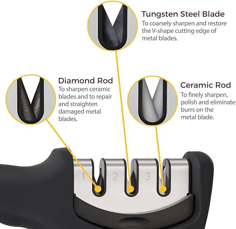 4-in-1 Kitchen Knife Accessories: 3-Stage Knife Sharpener Helps Repair, Restore, Polish Blades and Cut-Resistant Glove (Black) - Image 3