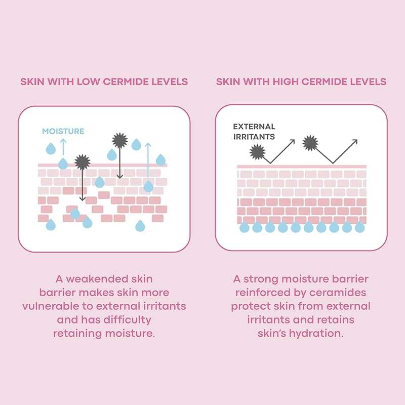 TONYMOLY Wonder Ceramide Mochi Milky Toner – 5,000 ppb Ceramide Barrier Repair Toner for Dry & Sensitive Skin – Hydrating Korean Glass Skin Essence, 16.9 fl oz / 500ml Value Size - Image 7