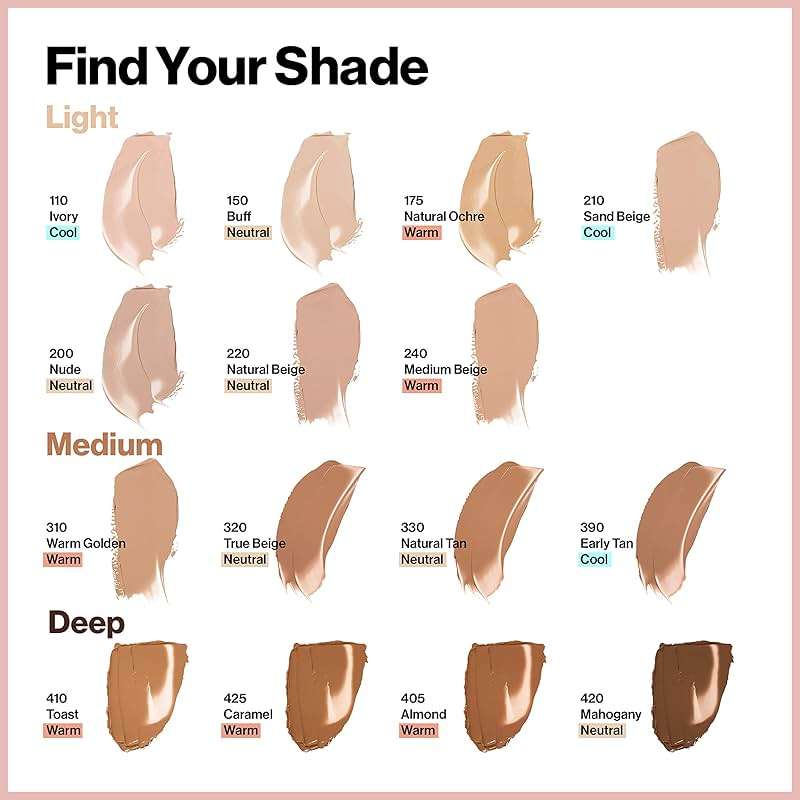 Revlon ColorStay Full Cover Longwear Matte Foundation, Heat & Sweat Resistant Lightweight Face Makeup, 220 Natural Beige, 1.0 fl oz - Image 6