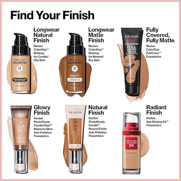 Revlon ColorStay Full Cover Longwear Matte Foundation, Heat & Sweat Resistant Lightweight Face Makeup, 220 Natural Beige, 1.0 fl oz - Image 7
