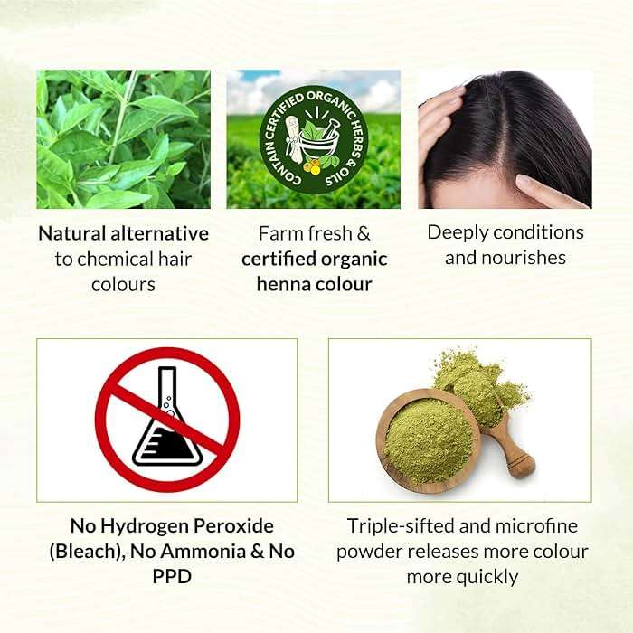 Indus Valley Medium Brown Henna Hair Color-100% Pure & Natural - Image 7