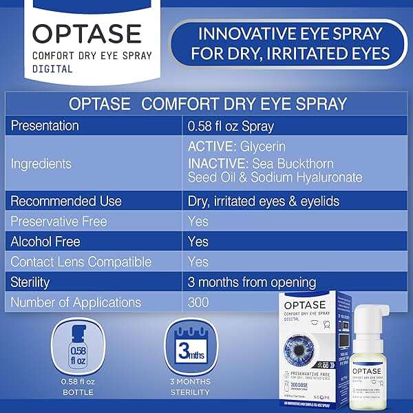 Optase Comfort Dry Eye Spray - Preservative Free Artificial Tears Drops Alternative - Dry Eye Drops in a Convenient Spray - Multi-Use Bottle, Contact Lens Safe - .58 fl oz - Image 4