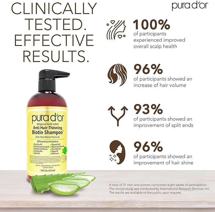 PURA D'OR Gold Label Anti-Thinning Biotin Shampoo & Conditioner, 16oz x2 | Thicker-Looking Hair, Clinically Tested, Botanical Extracts, Aloe Vera Base, Men & Women, Sulfate-Free, Natural Earthy Scent - Image 2