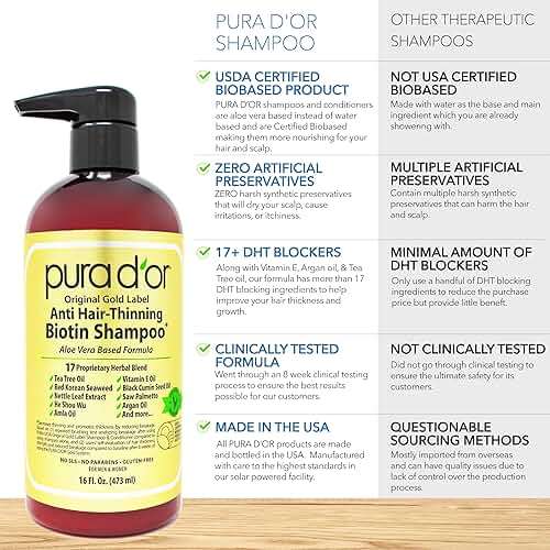 PURA D'OR Gold Label Anti-Thinning Biotin Shampoo & Conditioner, 16oz x2 | Thicker-Looking Hair, Clinically Tested, Botanical Extracts, Aloe Vera Base, Men & Women, Sulfate-Free, Natural Earthy Scent - Image 5