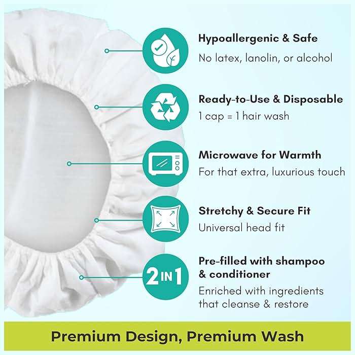 No Water Rinse Free Shampoo Cap by Nurture | Microwavable Hair Washing & Conditioning Shower Caps | Waterless Bathing | Disposable & Hypoallergenic for Adults, Bedridden & Elderly - Image 5