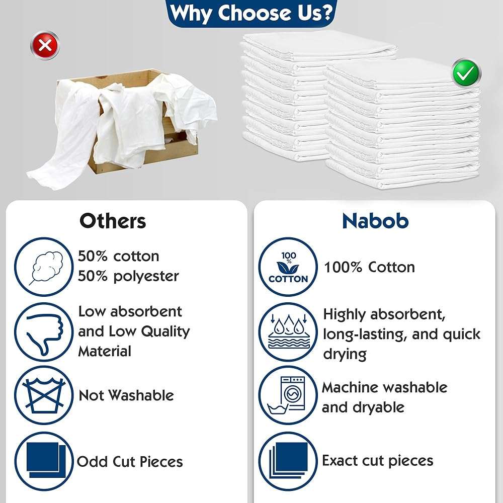 Nabob Wipers New Lint Free Cloth (15 Pack) - 100% Cotton Cleaning Rags Exact Cut - Premium White Rags for Cleaning House - White Rags for Dusting, Staining, Polishing, Painting 18"x18" - Image 4