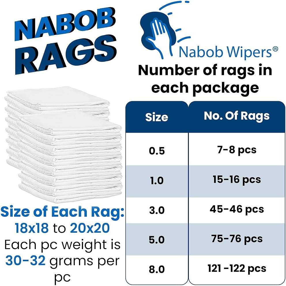 Nabob Wipers New Lint Free Cloth (15 Pack) - 100% Cotton Cleaning Rags Exact Cut - Premium White Rags for Cleaning House - White Rags for Dusting, Staining, Polishing, Painting 18"x18" - Image 5