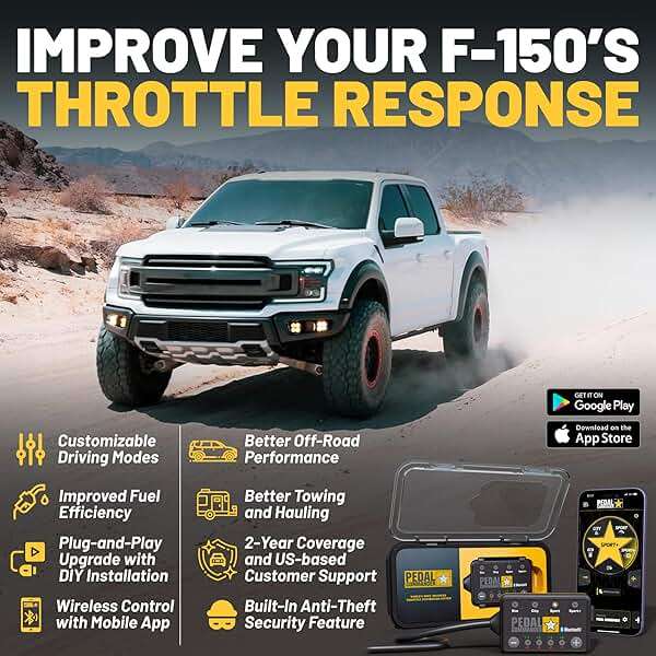 PEDAL COMMANDER for Ford F150 2011-2026 Throttle Response Controller - Plug-and-Play, 36 Settings - 4 Modes, Wireless App Control, Anti-Theft - Throttle Controller Parts - F-150 Truck Accessories - Image 2
