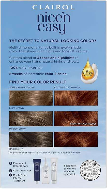 Clairol Nice'n Easy Permanent Hair Dye, 5R Medium Auburn | 100% Gray Coverage | Long‑Lasting, Natural‑Looking Color & Shine | Pack of 1 - Image 2