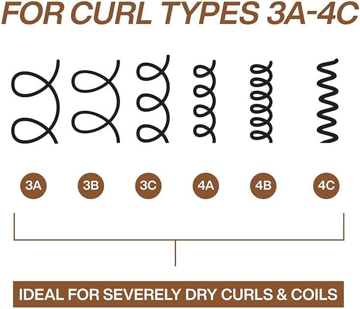 Redken All Soft Mega Curls Conditioner For Extremely Dry Curly & Coily Hair - Nourishes & Softens Severely Dry Hair - Image 7