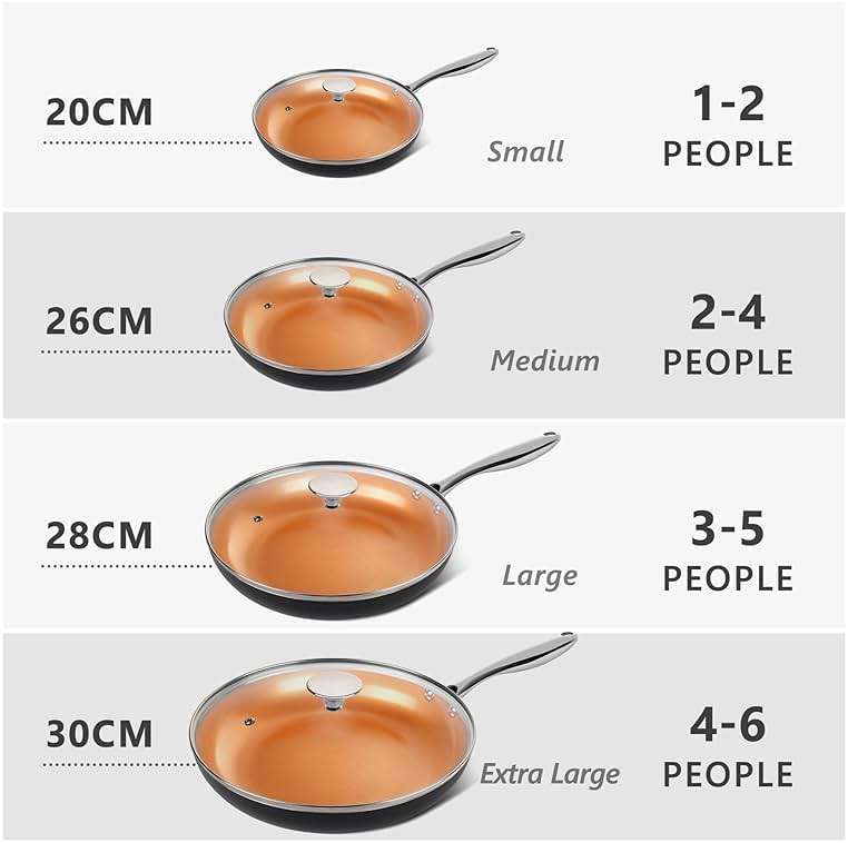 MICHELANGELO Frying Pan with Lid, Nonstick 8 Inch Frying Pan with Ceramic Titanium Coating, Copper Fry Pan with Lid, Small Fry Pan 8 Inch, Nonstick Fry Pans - Image 9
