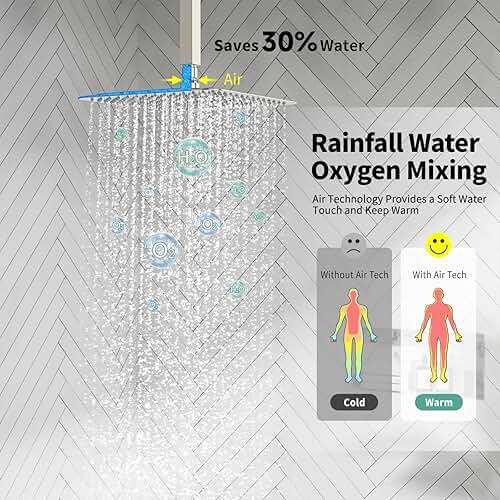 SR SUN RISE 12 Inch Ceiling Mount Brushed Nickel Shower System Bathroom Luxury Rain Mixer Shower Combo Set Ceiling Rainfall Shower Head System Faucet Trim Repair Kits with Rough-in Valve and Trim - Image 5