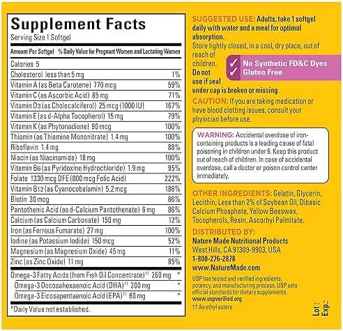 Nature Made Prenatal Vitamins for Women with Folic Acid + DHA, Prenatal Vitamin and Mineral Supplement for Daily Nutritional Support, 110 Softgels, 110 Day Supply - Image 6