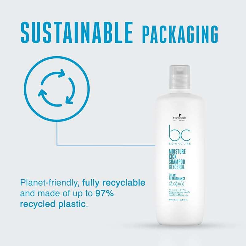 Schwarzkopf HMK Champú Micelar 1L - Image 7