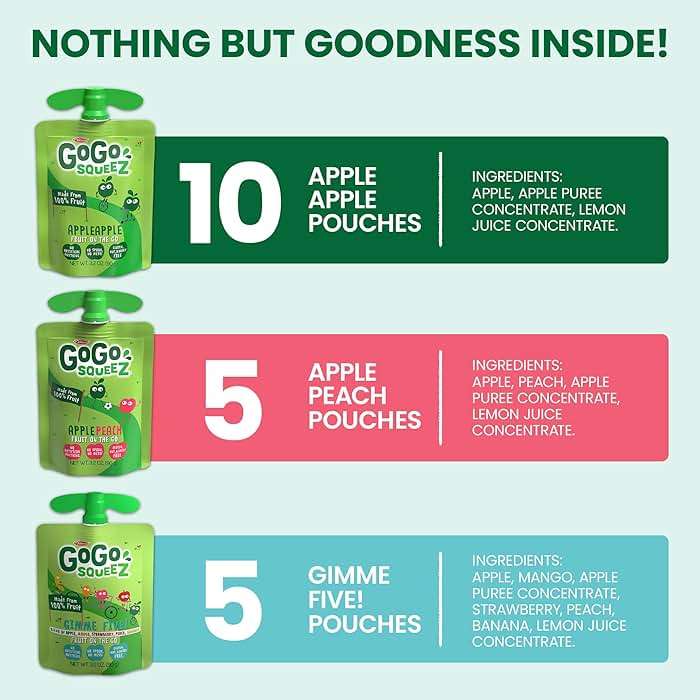 GoGo squeeZ No Sugar Added Applesauce and Fruit Puree Variety Pack, Apple, Peach & Gimme Five!, 3.2 oz Pouches (Pack of 20), Fruit Snacks for Kids, Gluten Free, Nut Free, Recloseable Cap, BPA Free - Image 5