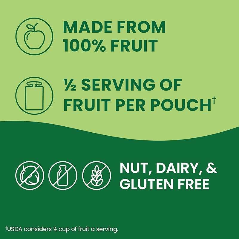 GoGo squeeZ No Sugar Added Applesauce and Fruit Puree Variety Pack, Apple, Banana & Strawberry, 3.2 oz Pouches (Pack of 20), Fruit Snacks for Kids, Gluten Free, Nut Free, Recloseable Cap, BPA Free - Image 4