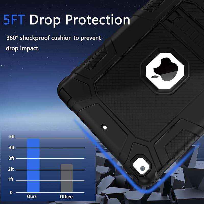 Rantice for iPad 6th/5th Generation Case, iPad Air 2 Case 9.7 Inch, [3-in-1] Heavy Duty Shockproof Rugged Protective Cover with Kickstand for A1893 A1954 A1822 A1823 A1566 A1567, Black - Image 3