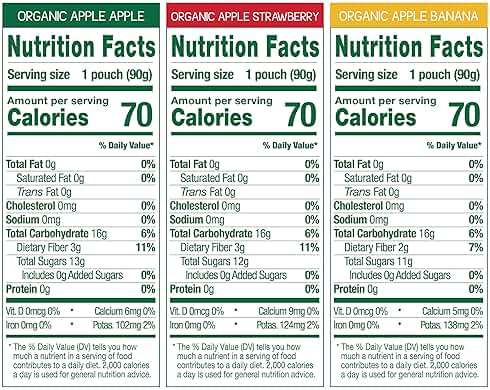 GoGo squeeZ No Sugar Added Organic Applesauce and Fruit Puree, Variety Pack, Apple, Strawberry & Banana, 3.2 oz Pouches (Pack of 12), Fruit Snacks for Kids, Gluten Free, Nut Free, Recloseable Cap, BPA Free - Image 2