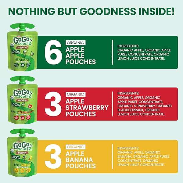 GoGo squeeZ No Sugar Added Organic Applesauce and Fruit Puree, Variety Pack, Apple, Strawberry & Banana, 3.2 oz Pouches (Pack of 12), Fruit Snacks for Kids, Gluten Free, Nut Free, Recloseable Cap, BPA Free - Image 3