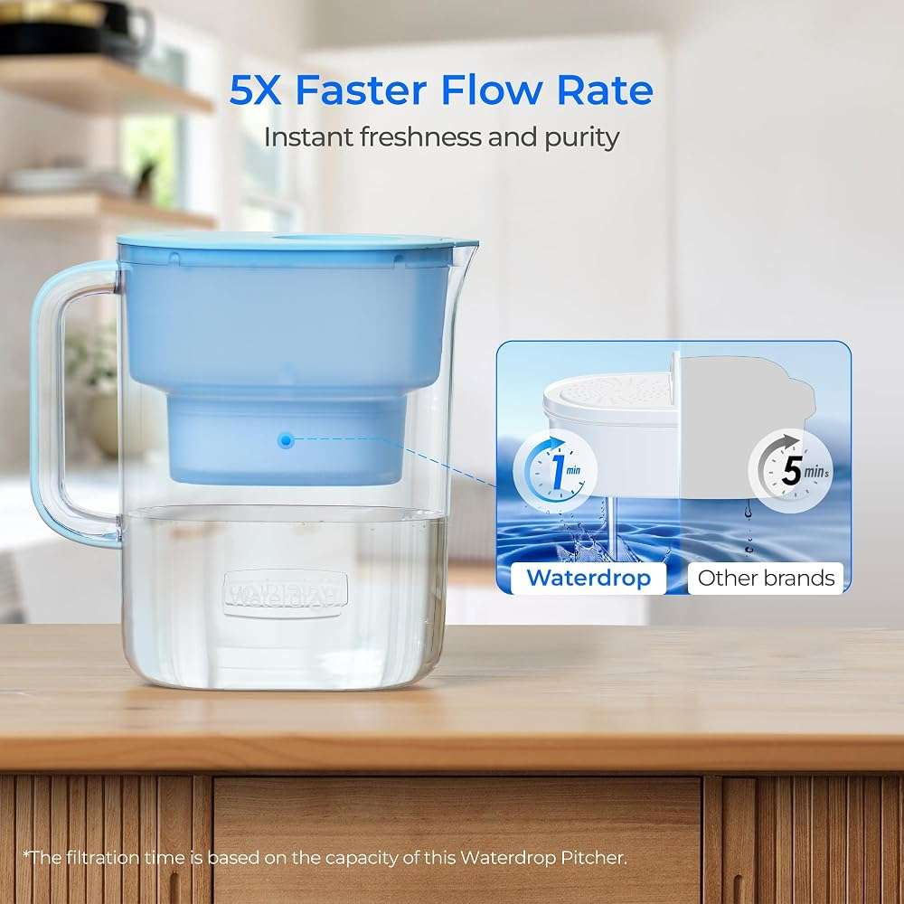 Waterdrop PT-07B Water Filter Pitcher, 10-Cup, NSF Certified, 200-Gallon Long-Life Filter, Improves Coffee & Tea Taste, Reduces PFOA/PFOS and Chlorine, 5X Longer Filter Life, Blue - Image 4