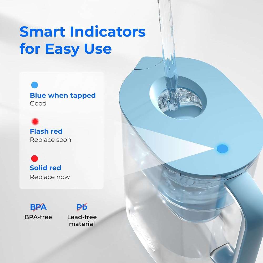 Waterdrop PT-07B Water Filter Pitcher, 10-Cup, NSF Certified, 200-Gallon Long-Life Filter, Improves Coffee & Tea Taste, Reduces PFOA/PFOS and Chlorine, 5X Longer Filter Life, Blue - Image 7