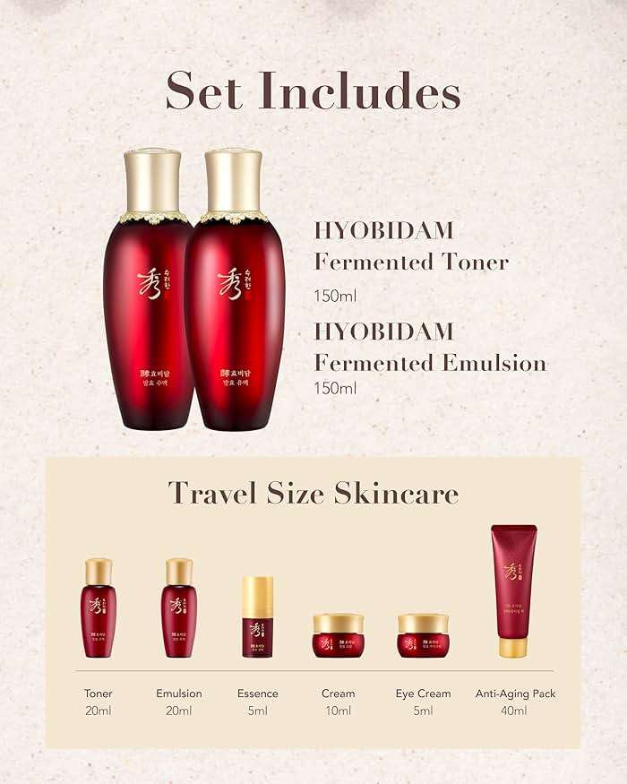 Sooryehan Hyobidam Fermented Skincare Gift Set with Wild Ginseng - Premium Korean Anti-Aging Skin Care Kit for Intense Hydration, 13.53 fl oz (Full Size Toner & Emulsion + Mini Cream, Eye Cream, Mask) - Image 6