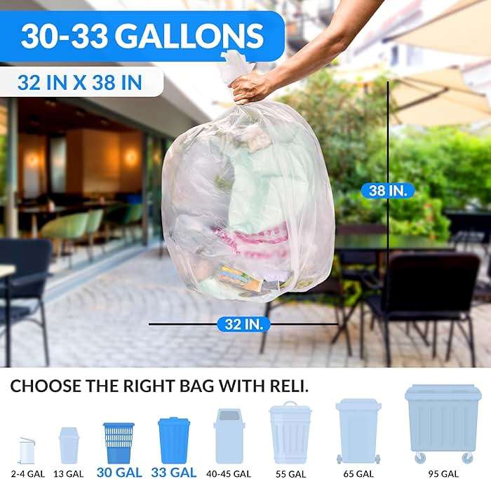 Reli. 30-33 Gallon Trash Bags Heavy Duty | 250 Trash Bags with Ties | Super Sizeable, Clear, Serious Garbage Cleanup - Image 2