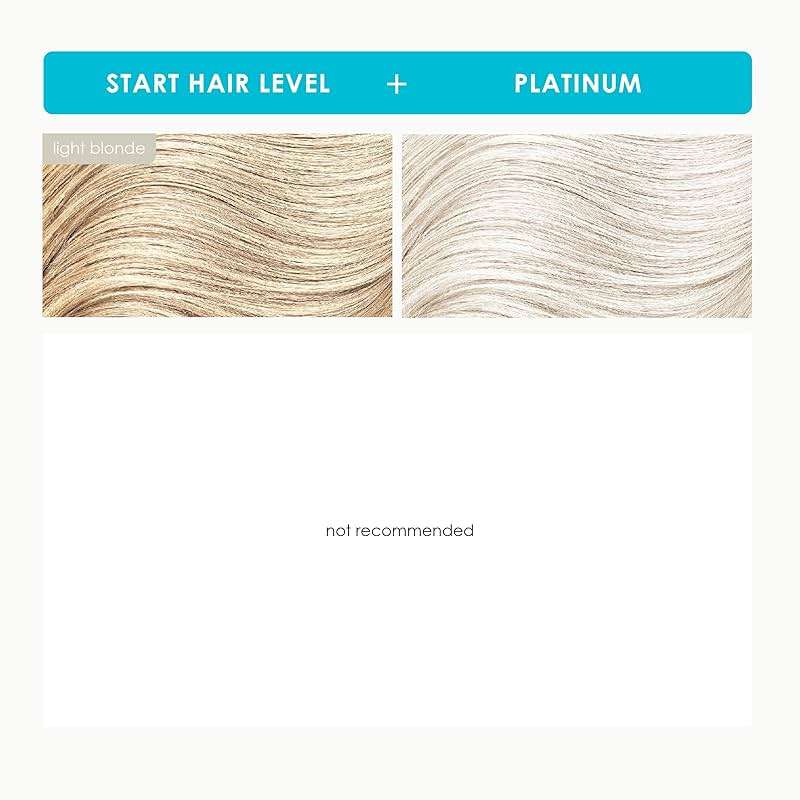 Keracolor Clenditioner PLATIUM Hair Dye - Semi Permanent Hair Color Depositing Conditioner, Cruelty-free, 12 Fl. Oz. - Image 3